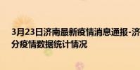 3月23日濟南最新疫情消息通報-濟南截至3月23日01時00分疫情數據統計情況