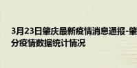 3月23日肇慶最新疫情消息通報-肇慶截至3月23日18時33分疫情數據統計情況