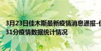 3月23日佳木斯最新疫情消息通報-佳木斯截至3月23日09時31分疫情數據統計情況
