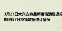 3月23日大興安嶺最新疫情消息通報-大興安嶺截至3月23日09時57分疫情數據統計情況