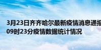 3月23日齊齊哈爾最新疫情消息通報-齊齊哈爾截至3月23日09時23分疫情數據統計情況