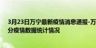 3月23日萬寧最新疫情消息通報-萬寧截至3月23日07時01分疫情數據統計情況