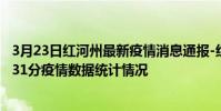 3月23日紅河州最新疫情消息通報-紅河州截至3月23日11時31分疫情數據統計情況