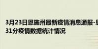 3月23日恩施州最新疫情消息通報-恩施州截至3月23日17時31分疫情數據統計情況