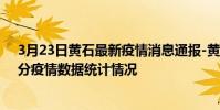 3月23日黃石最新疫情消息通報-黃石截至3月23日17時31分疫情數據統計情況