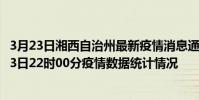 3月23日湘西自治州最新疫情消息通報-湘西自治州截至3月23日22時00分疫情數據統計情況