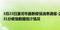 3月23日漯河市最新疫情消息通報-漯河市截至3月23日20時31分疫情數據統計情況