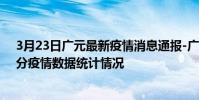 3月23日廣元最新疫情消息通報-廣元截至3月23日00時01分疫情數據統計情況