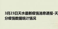 3月23日天水最新疫情消息通報-天水截至3月23日13時31分疫情數據統計情況