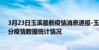 3月23日玉溪最新疫情消息通報-玉溪截至3月23日11時19分疫情數據統計情況