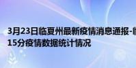 3月23日臨夏州最新疫情消息通報-臨夏州截至3月23日14時15分疫情數據統計情況