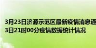 3月23日濟源示范區最新疫情消息通報-濟源示范區截至3月23日21時00分疫情數據統計情況
