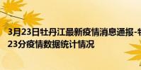 3月23日牡丹江最新疫情消息通報-牡丹江截至3月23日09時23分疫情數據統計情況