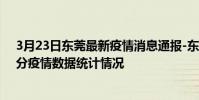 3月23日東莞最新疫情消息通報-東莞截至3月23日18時00分疫情數據統計情況