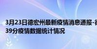 3月23日德宏州最新疫情消息通報-德宏州截至3月23日11時39分疫情數據統計情況