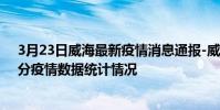 3月23日威海最新疫情消息通報-威海截至3月23日01時31分疫情數據統計情況