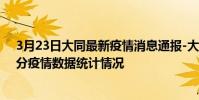 3月23日大同最新疫情消息通報-大同截至3月23日13時00分疫情數據統計情況