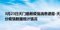 3月23日天門最新疫情消息通報-天門截至3月23日17時31分疫情數據統計情況