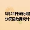 3月24日通化最新疫情消息通報-通化截至3月24日04時30分疫情數據統計情況