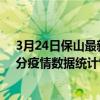 3月24日保山最新疫情消息通報-保山截至3月24日13時30分疫情數據統計情況