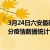 3月24日六安最新疫情消息通報-六安截至3月24日01時02分疫情數據統計情況