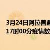 3月24日阿拉善盟最新疫情消息通報-阿拉善盟截至3月24日17時00分疫情數據統計情況