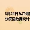 3月24日九江最新疫情消息通報-九江截至3月24日05時30分疫情數據統計情況