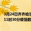 3月24日齊齊哈爾最新疫情消息通報-齊齊哈爾截至3月24日11時30分疫情數據統計情況