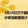 3月24日萬寧最新疫情消息通報-萬寧截至3月24日09時14分疫情數據統計情況
