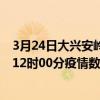 3月24日大興安嶺最新疫情消息通報-大興安嶺截至3月24日12時00分疫情數據統計情況
