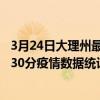 3月24日大理州最新疫情消息通報-大理州截至3月24日13時30分疫情數據統計情況