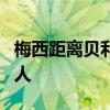梅西距離貝利紀錄僅1球 現役球員任意球第一人