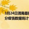 3月24日渭南最新疫情消息通報-渭南截至3月24日10時17分疫情數據統計情況