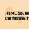 3月24日朝陽最新疫情消息通報-朝陽截至3月24日13時01分疫情數據統計情況