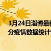 3月24日淄博最新疫情消息通報-淄博截至3月24日03時01分疫情數據統計情況
