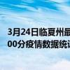 3月24日臨夏州最新疫情消息通報-臨夏州截至3月24日16時00分疫情數據統計情況