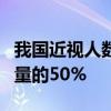 我國近視人數已超6億 幾乎占到中國總人口數量的50%