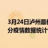 3月24日瀘州最新疫情消息通報-瀘州截至3月24日02時02分疫情數據統計情況