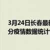 3月24日長春最新疫情消息通報-長春截至3月24日04時01分疫情數據統計情況