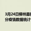 3月24日柳州最新疫情消息通報-柳州截至3月24日08時01分疫情數據統計情況