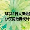 3月24日大慶最新疫情消息通報-大慶截至3月24日11時30分疫情數據統計情況