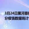 3月24日黑河最新疫情消息通報-黑河截至3月24日12時00分疫情數據統計情況