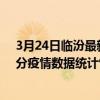3月24日臨汾最新疫情消息通報-臨汾截至3月24日15時32分疫情數據統計情況