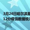 3月24日哈爾濱最新疫情消息通報-哈爾濱截至3月24日11時12分疫情數據統計情況