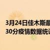 3月24日佳木斯最新疫情消息通報-佳木斯截至3月24日11時30分疫情數據統計情況