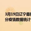 3月19日遼寧最新疫情消息通報-遼寧截至3月19日09時04分疫情數據統計情況