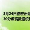 3月24日德宏州最新疫情消息通報-德宏州截至3月24日13時30分疫情數據統計情況