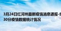 3月24日紅河州最新疫情消息通報-紅河州截至3月24日13時30分疫情數據統計情況