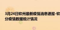 3月24日欽州最新疫情消息通報-欽州截至3月24日08時31分疫情數據統計情況