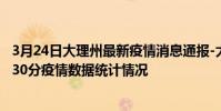 3月24日大理州最新疫情消息通報-大理州截至3月24日13時30分疫情數據統計情況